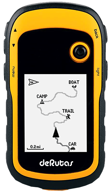GPS
