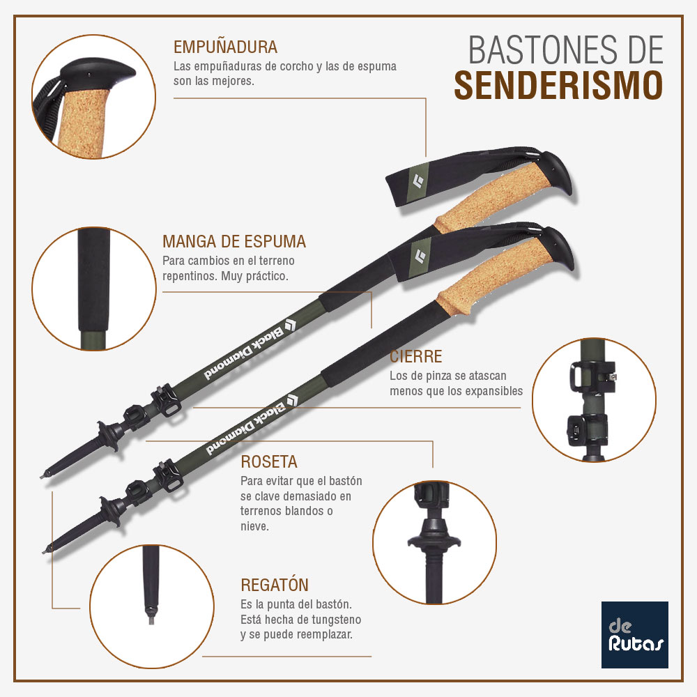 Bastones de trekking