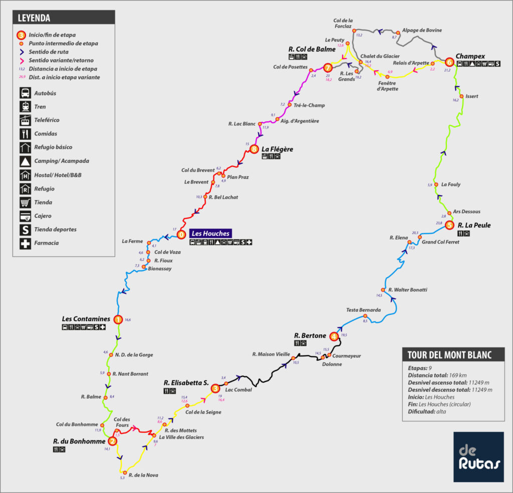 Tour del Mont Blanc Mapa