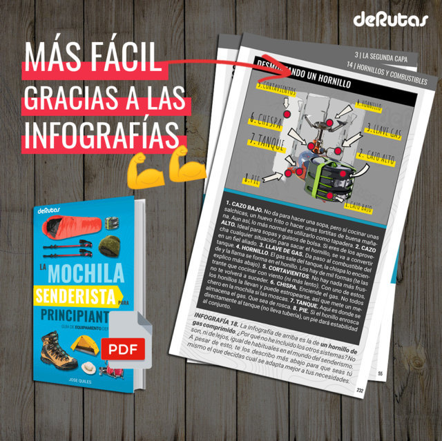 La mochila senderista